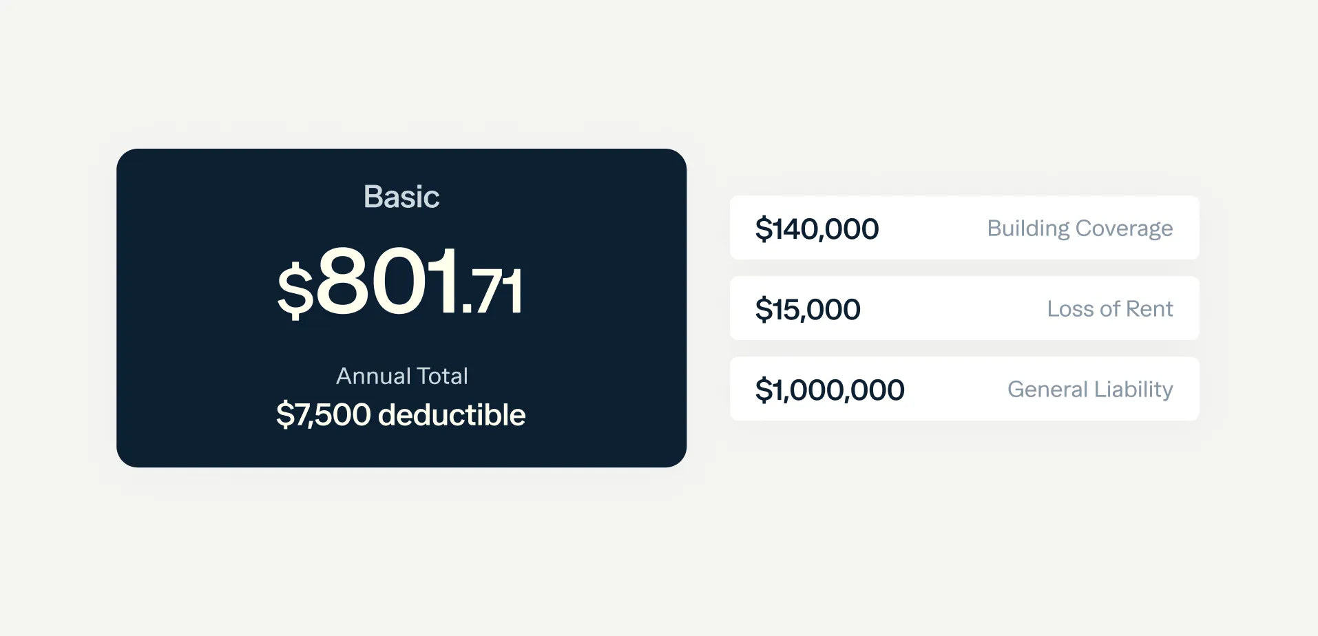 Insurance coverage quote interface for rental property protection